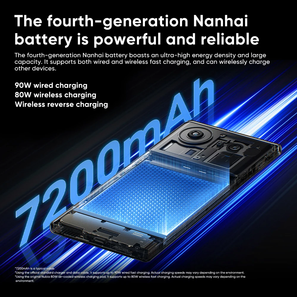 الشحن من روسيا الهاتف الذكي Nubia Z80 Ultra 5g #6