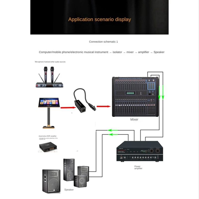 1 PCS Audio Cable Isolator XLR Eliminates Noise Ground Loop Audio Isolator Eliminates Noise Easy Install