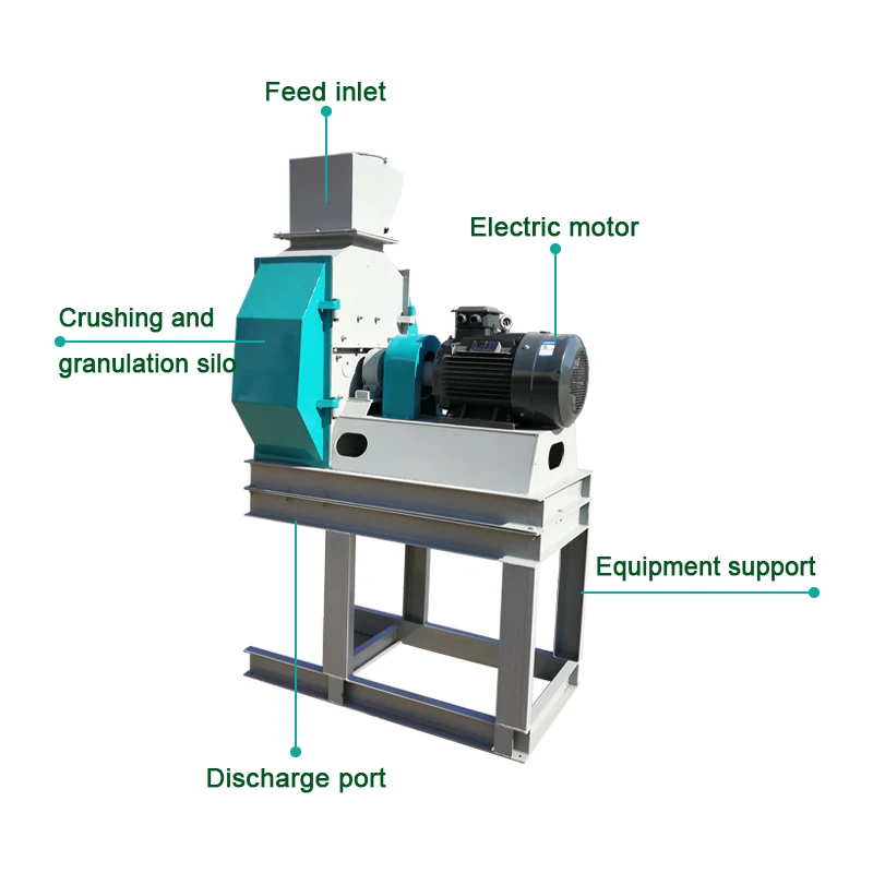 Direct selling hammer mill maize meal grinding machines price water drop feed crushing machine manufactured in china