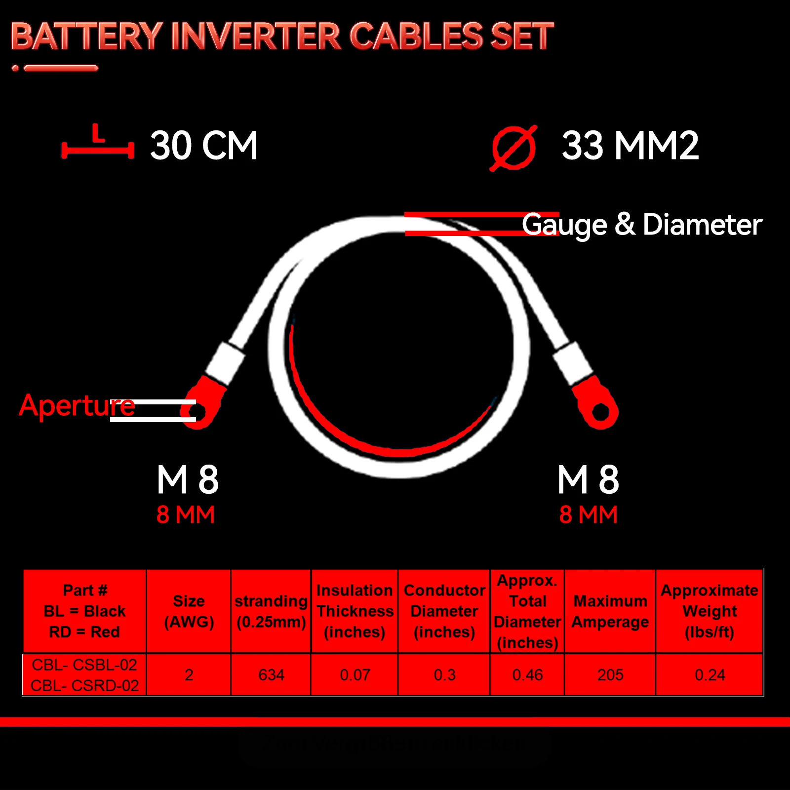 2 AWG 2 Gauge Battery Inverter Positive Negative Cables Set 33mm2 30cm 5/16inch For Tesla Toyota Honda Truck Camper RV HEV BEV