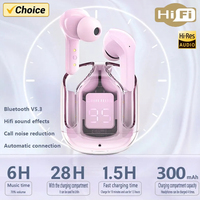 CY-T2 Wireless Bluetooth Headset Transparent ENC Headphones LED Power Digital Display Stereo Sound Earphones for Sports Working