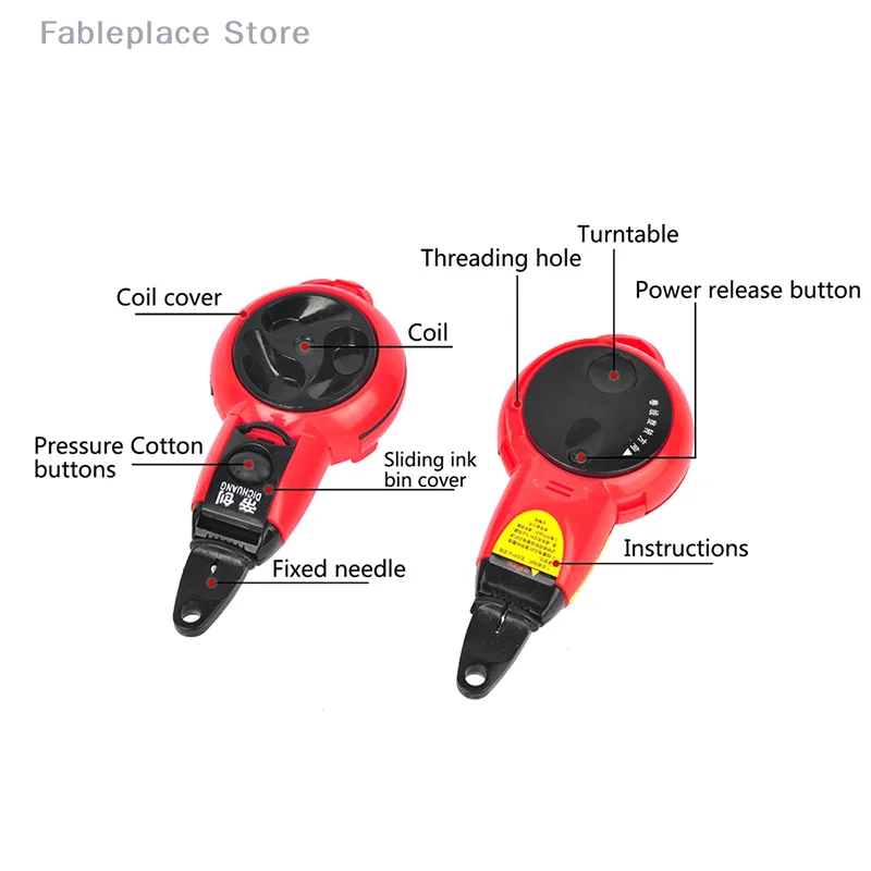 Рисунок 2 - (An) Мини-автоматическая струйная катушка