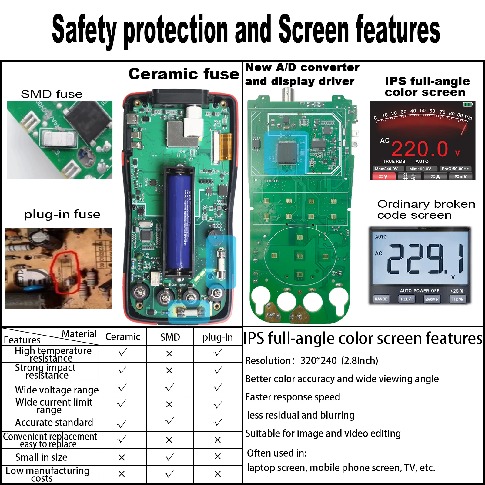 ZOYI ZT-702S 2 in 1 Handheld Digital Automotive Oscilloscope Multimeter, Single Channel 10MHZ Bandwidth,64Kbyte Record Length,