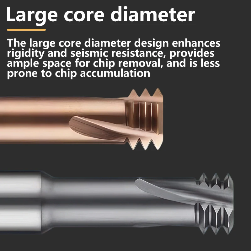 Guling Cnc Unc Unf …
