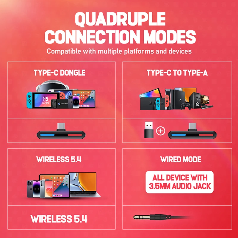 CINPUSEN Wireless Gaming Headset, 3-Mode 25ms Low Latency, 80H Playtime, Protein Earcups for Nintendo Switch