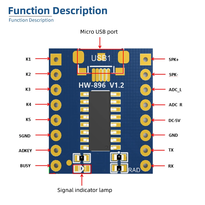 JQ6500 Voice Module MP3 Module MCU Serial Control Broadcast, One-to-One 5-Way Control, Music IC