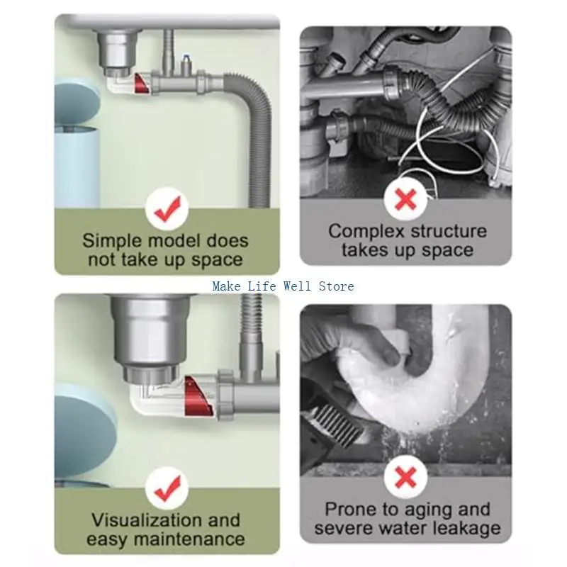 

Sink Drain Backflow Preventer Curved Tube Garbage Disposal Sink Drain Fittings for Kitchen And Bathroom Basins Enduring
