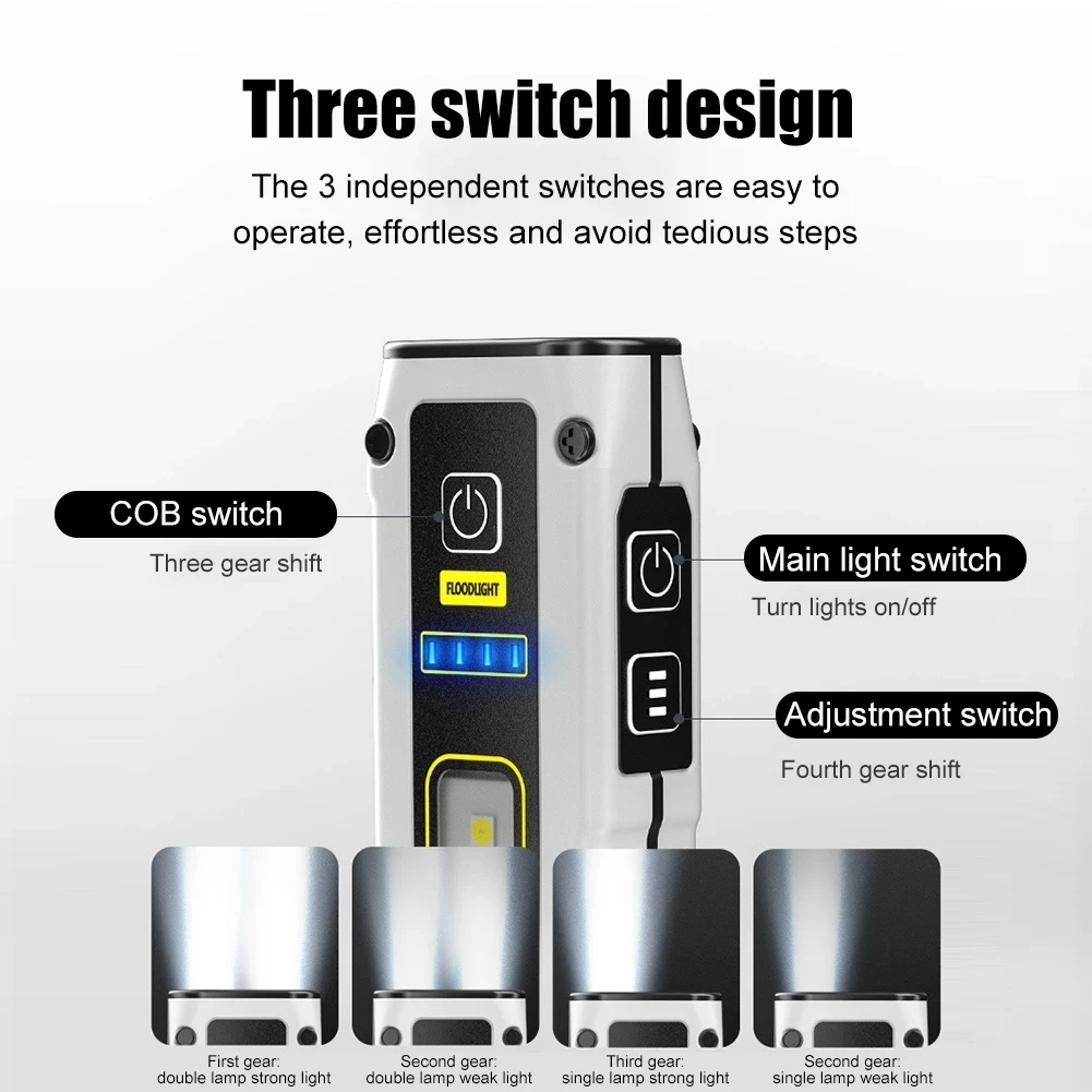 Mini linternas COB multifuncionales, luz de trabajo portátil recargable, imanes fuertes, linterna Led de alta potencia con Banco de energía