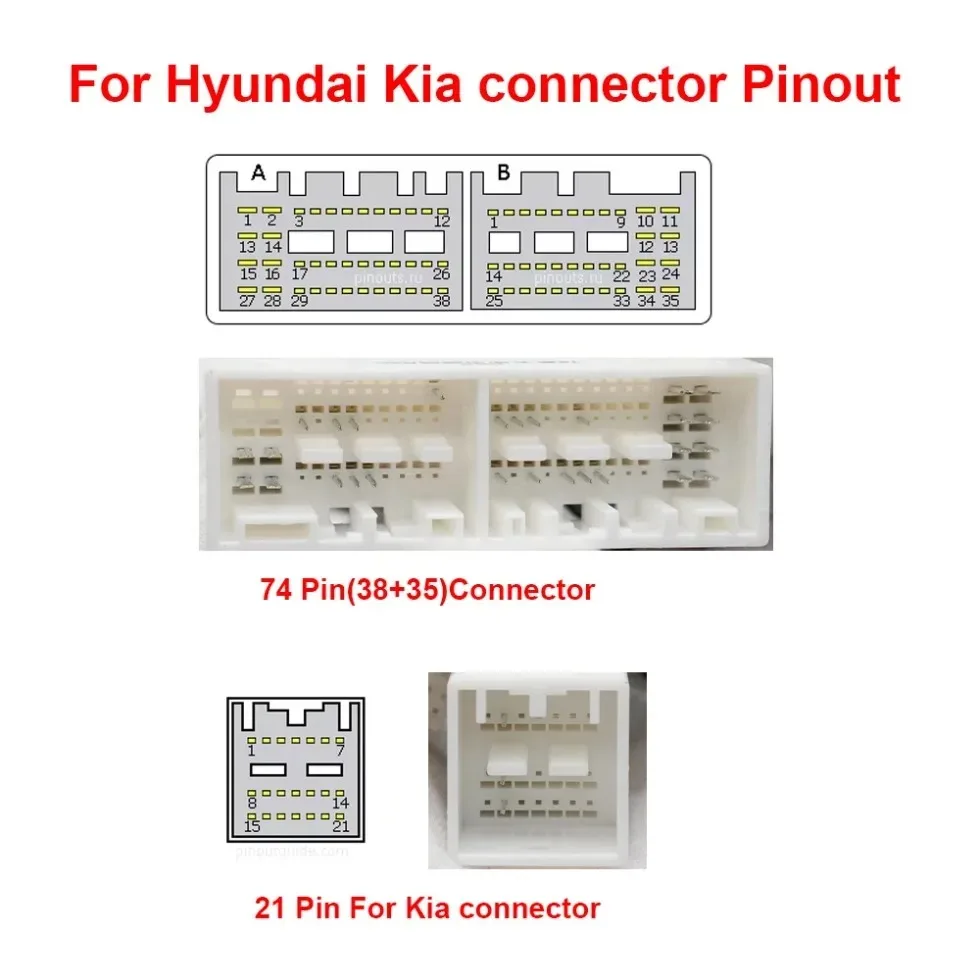 16 Pin Wiring Harness with CANBUS Decoder for Hyundai Tucson Elantra IX35 IX45 Kia Sportage K3 K5 Android Car Radio Adapter