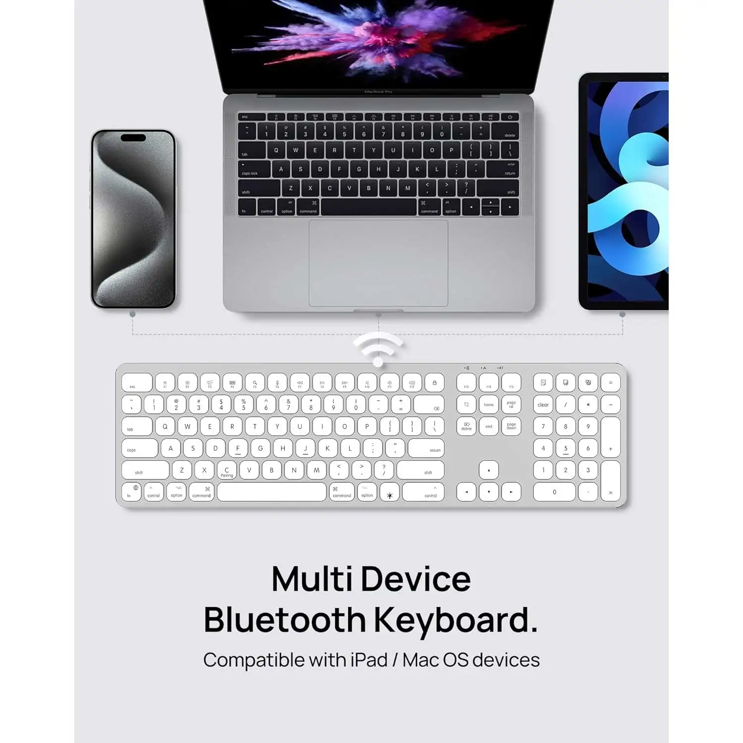 SODI Wireless Bluetooth Keyboard for Mac Backlit with Numeric Keypad Aluminum Rechargeable Slim Keyboard for iPad iPhone MacBook