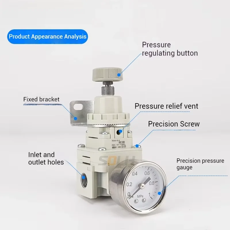 Precyzyjny reduktor ciśnienia Regulator ciśnienia Precyzyjny regulator ciśnienia IR1000-01 IR1010-01 IR1020-01BG IR2000