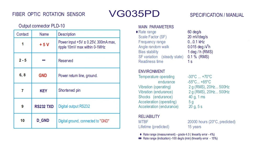 VG035PD digital fiber optic gyroscope VG035P high wholesale