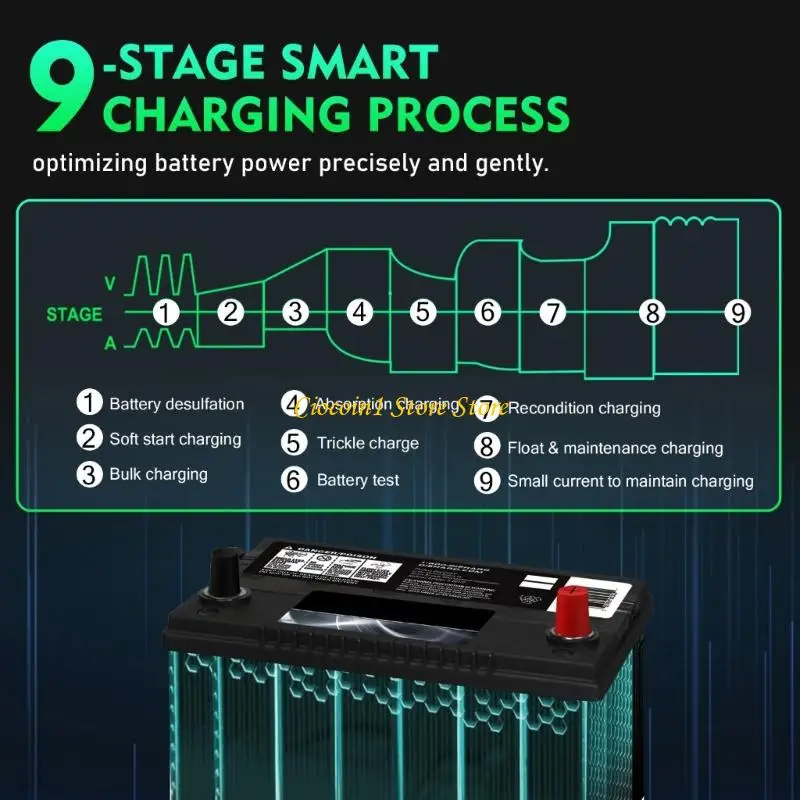A3PC 35A Chargeur batterie automobile REPLIRAGE AUTOPER