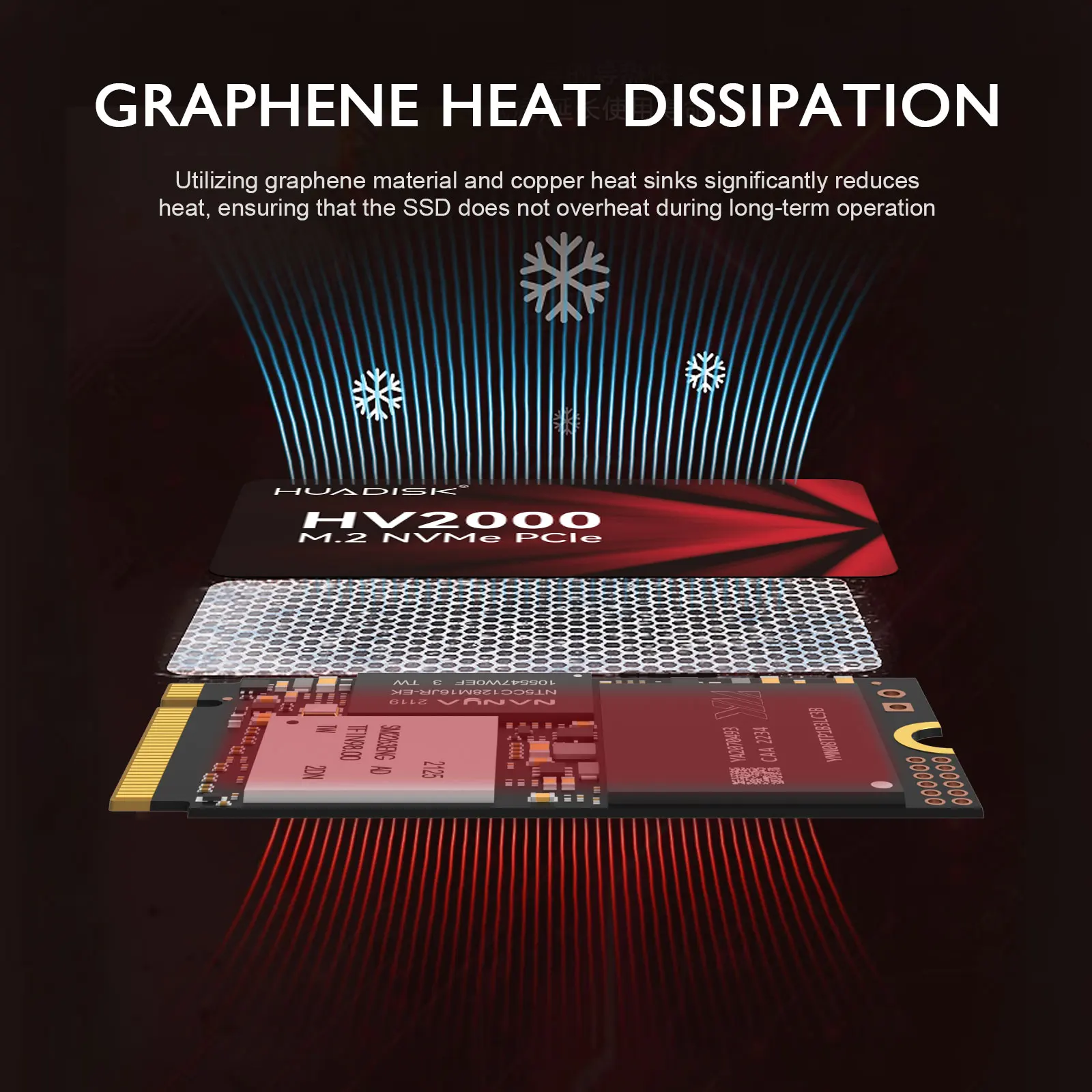 HUADISK 2IN1 2242 2280 NVMe M2 SSD 128GB 256GB 512GB 1TB M.2 PCIe3.0X4 Solid State Drive Internal NVMe HD DISK untuk DIY PC Laptop