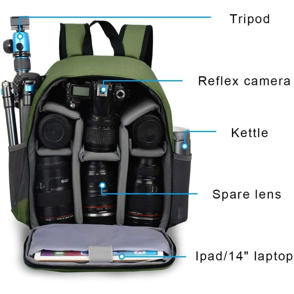 Camera Backpack Bag Professional for DSLR/SLR Mirrorless Camera Waterproof, Camera Case Compatible for Sony Canon Nikon