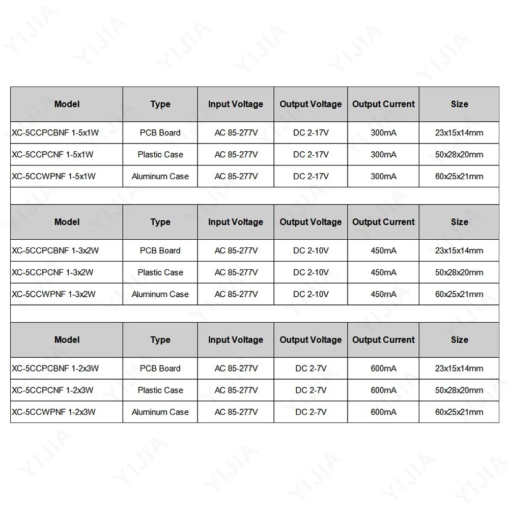 1W 2W 3W 4W 5W LED Driver DC 2-19V 2-17V 2-10V 2-7V 250mA 300mA 420mA 900mA Lighting Transformers For 1 2 3 4 5 W Power Supply