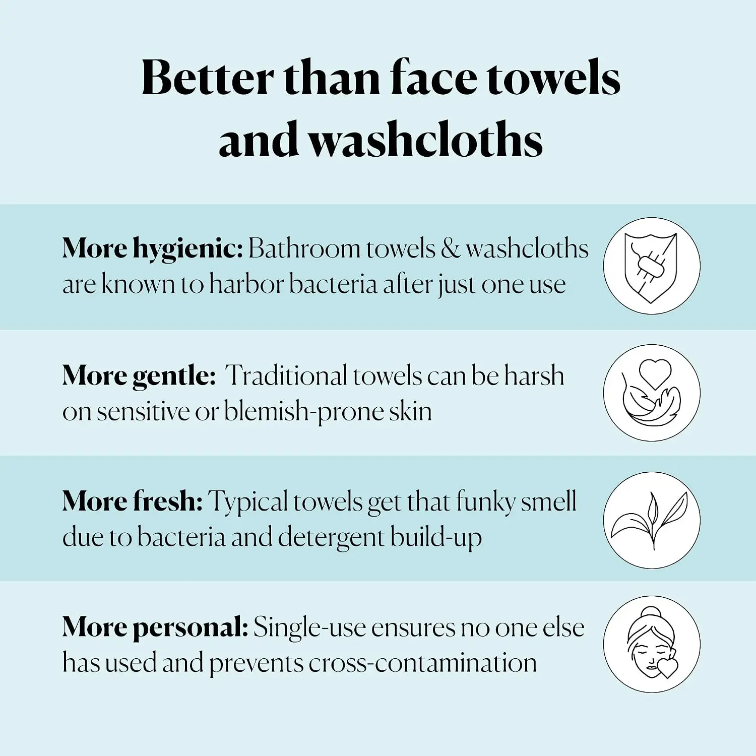 50 XL Ultra Soft Dual-Textured Face Towels - Disposable Makeup Remover Wipes, Hypoallergenic & Biobased - view 3