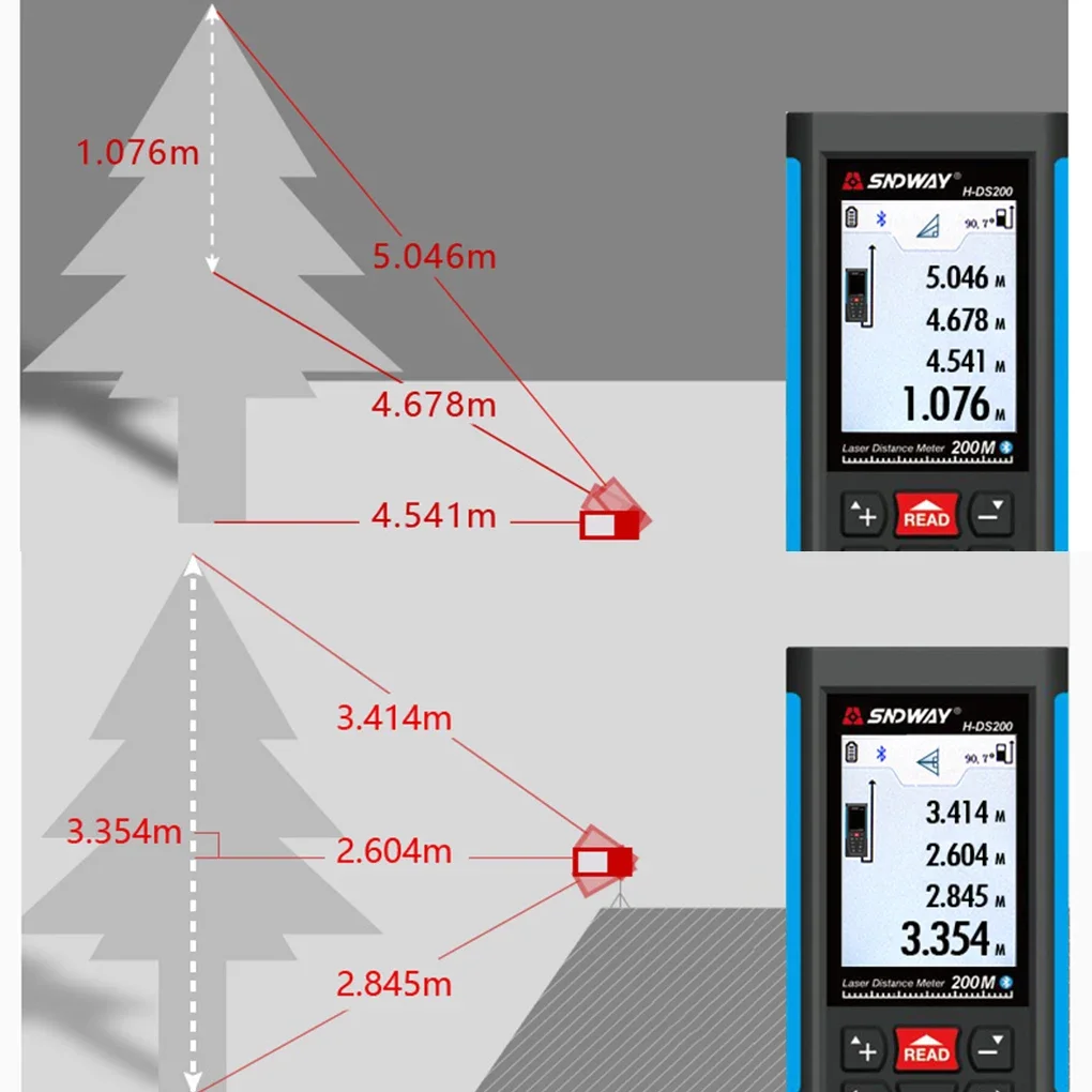 Sndway H-DS200 Mult…