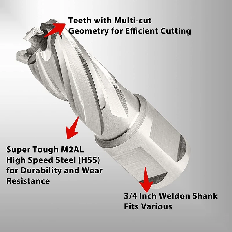 HSS Ringvormige Cutter Hole Opener Boor HSS Ringvormige Cutter Hoge Snelheid Gatenzaag Voor Metaal Gereedschap Holle Boor