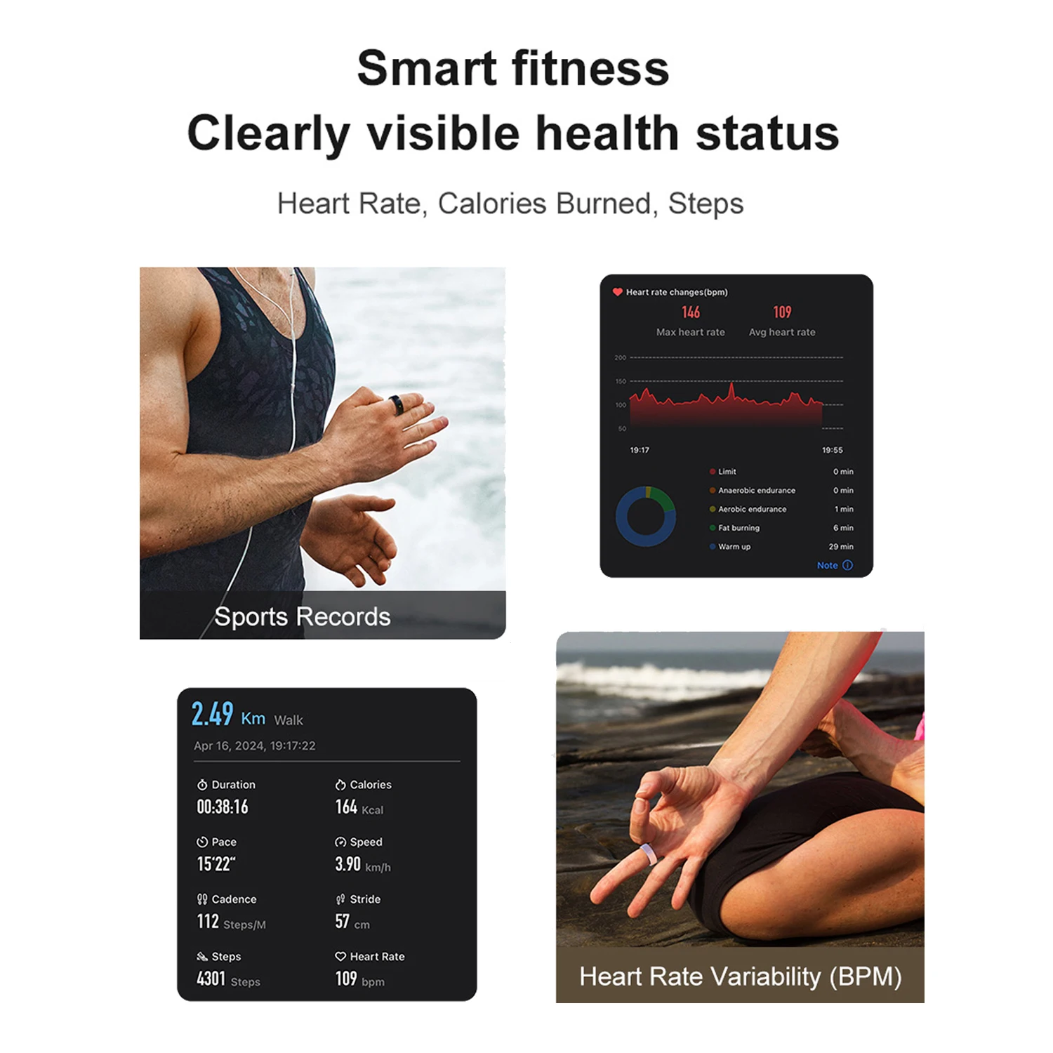 R05 Смарт-кольцо с чехлом для зарядки Функция NFC Управление сенсорным жестом Монитор сердечного ритма и сна Спортивный фитнес-трекер Кольцо на палец