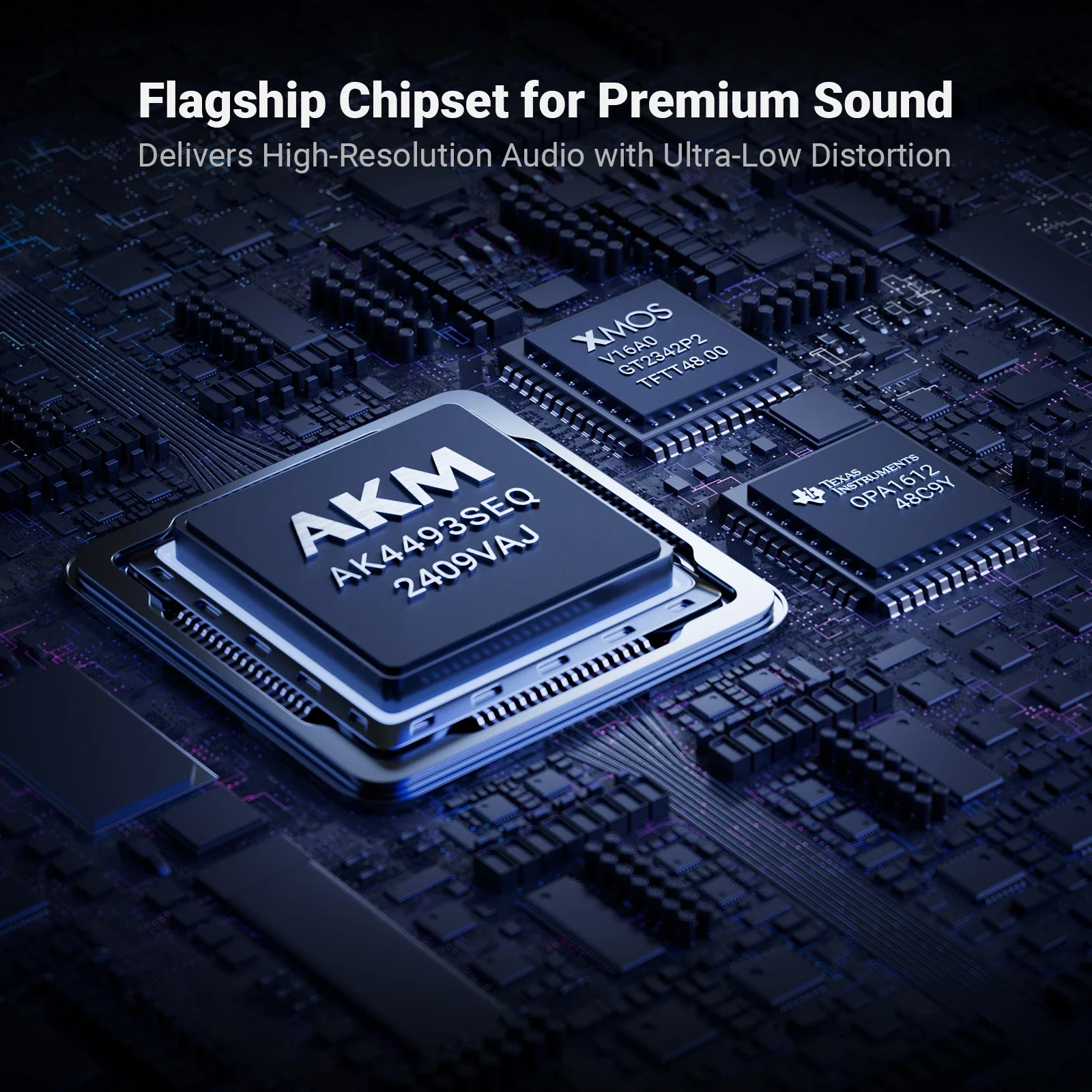 Fosi Q6 USB DAC – Chipset XMOS XU316 e AK4493, PCM 768kHz/32Bit e DSD512 Desktop compacto Hi-Fi DAC