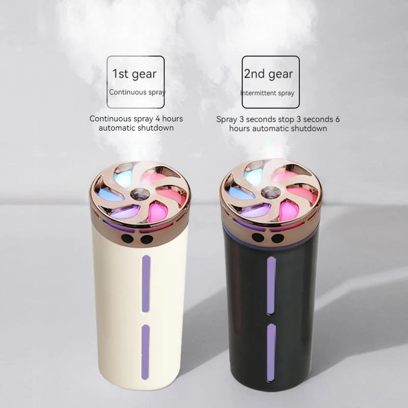 USB Mini Air Humidifier Aroma Essential Oil Diffuser for Home Car Ultrasonic Mute Mist Maker Diffuser with LED Color Lamp