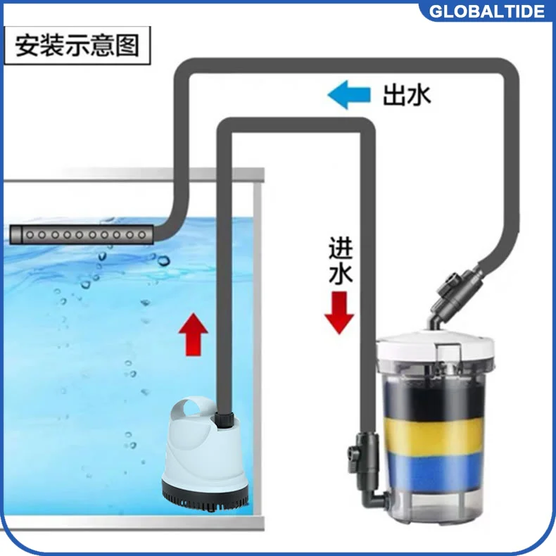 603 Aquarium Fronta…