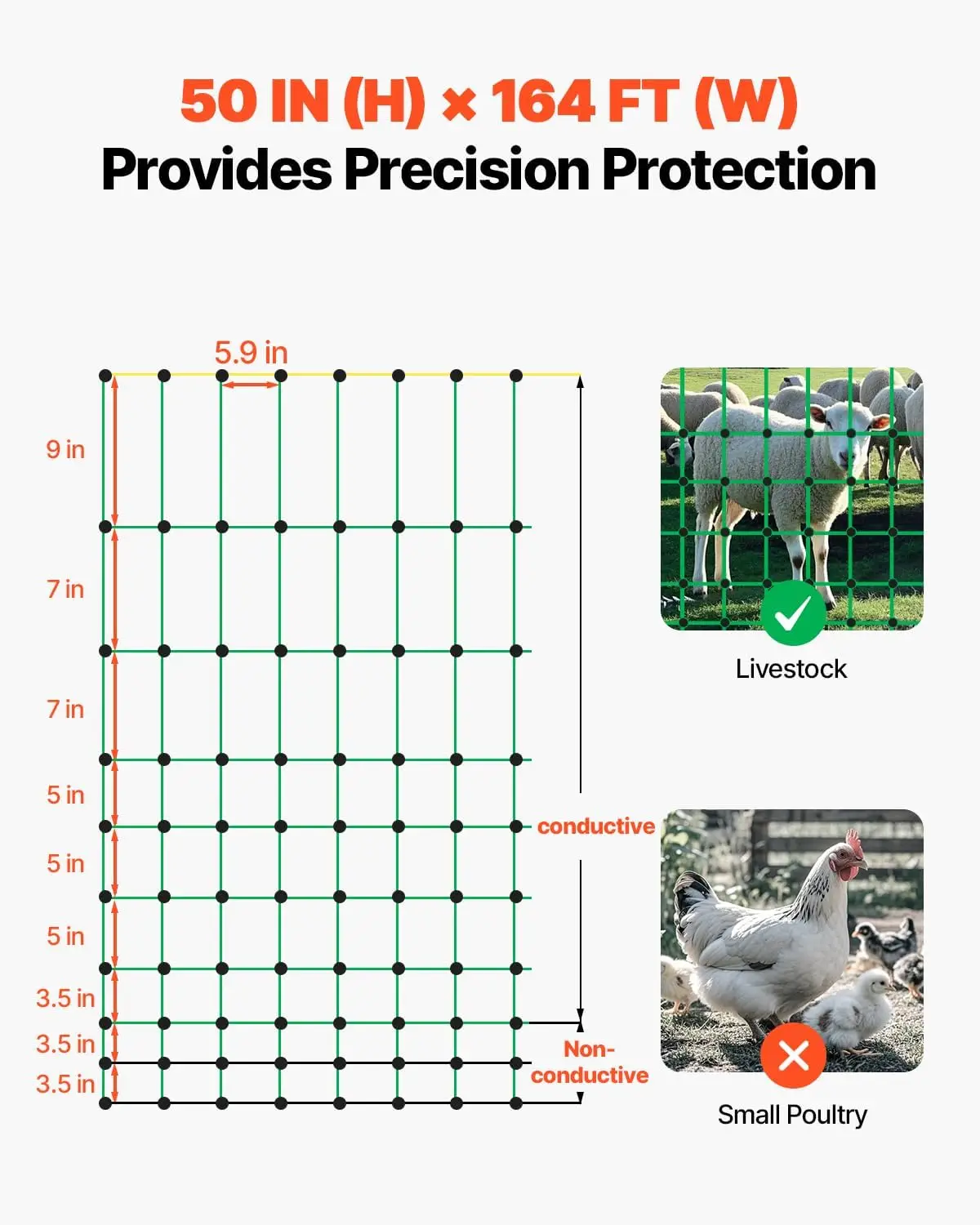 Electric Fence Netting, 50