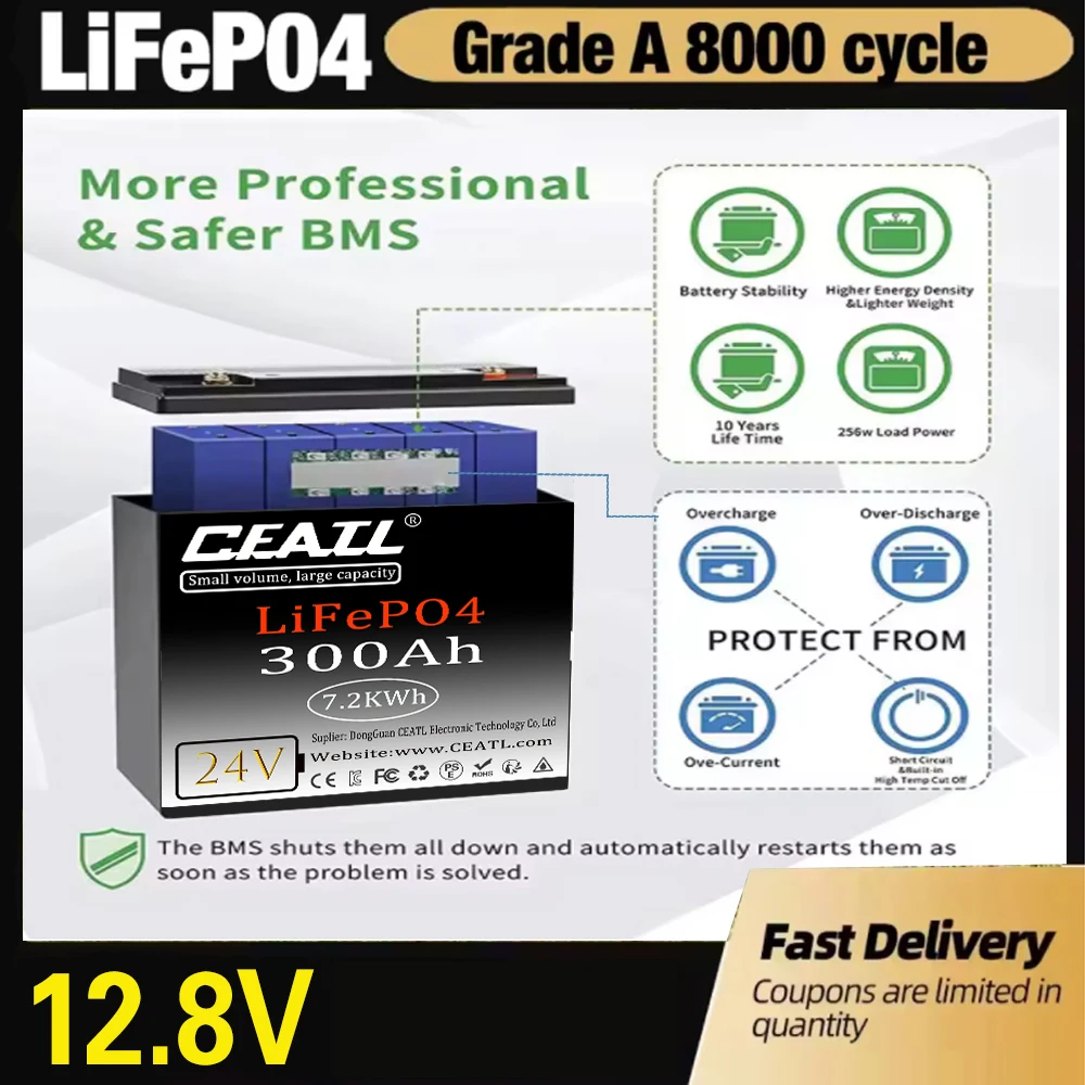 

24V 32700 Lithium Battery, 500Ah LiFePO4 Built-in 200A BMS, Rechargeable Battery, for RV/Camper, Solar, Marine, Overland/Van