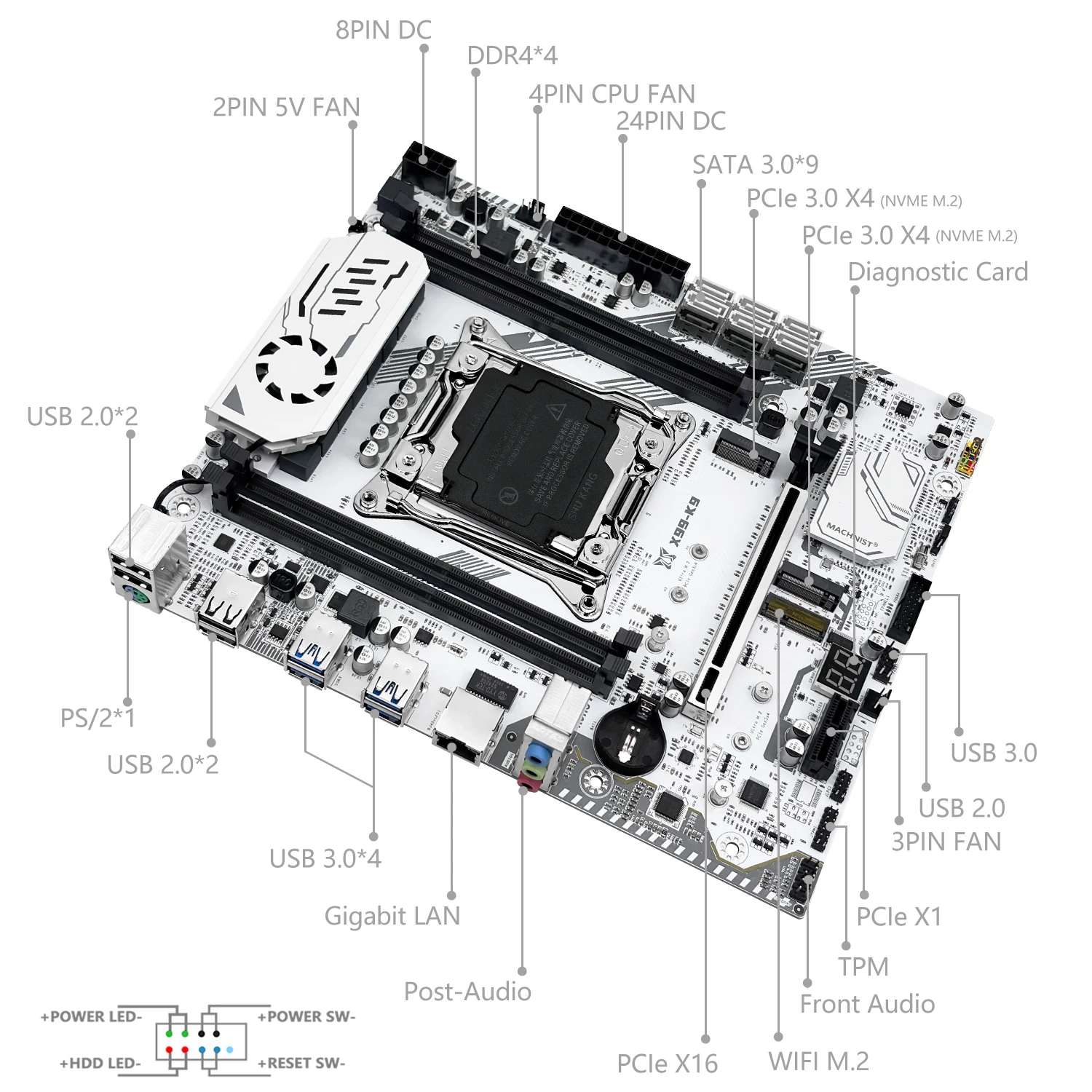 Mecinista k9 tpm x99 kit placa-mãe lga 2011-3 conjunto com intel xeon e5 2697 v4 processador cpu ddr4 2*16gb memória ram ecc 2400mhz