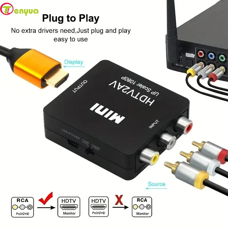 Hdtv To Av Rca Adap… - image