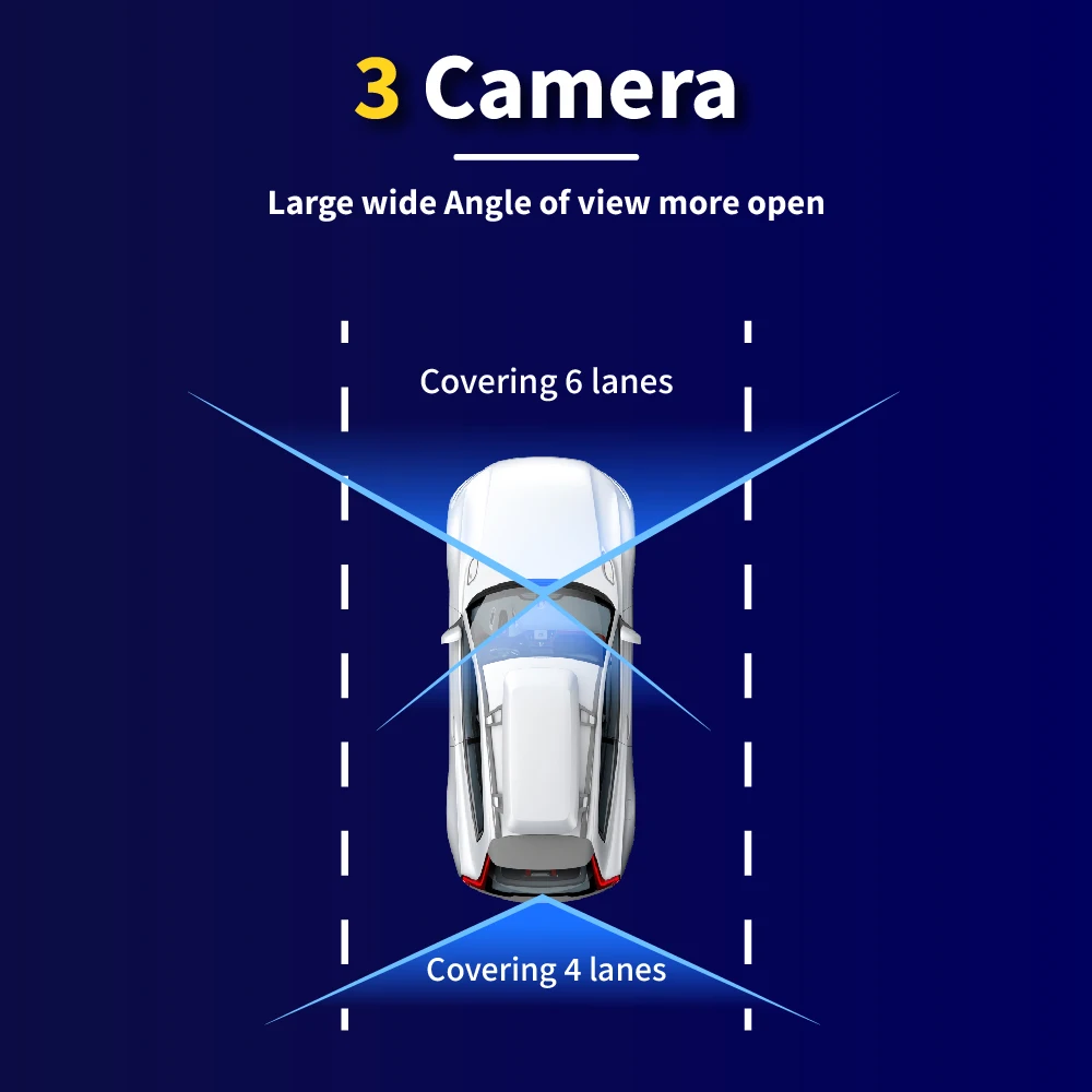 Thumbnail 2 - #10 Low Price Digital Video Recorders Deals