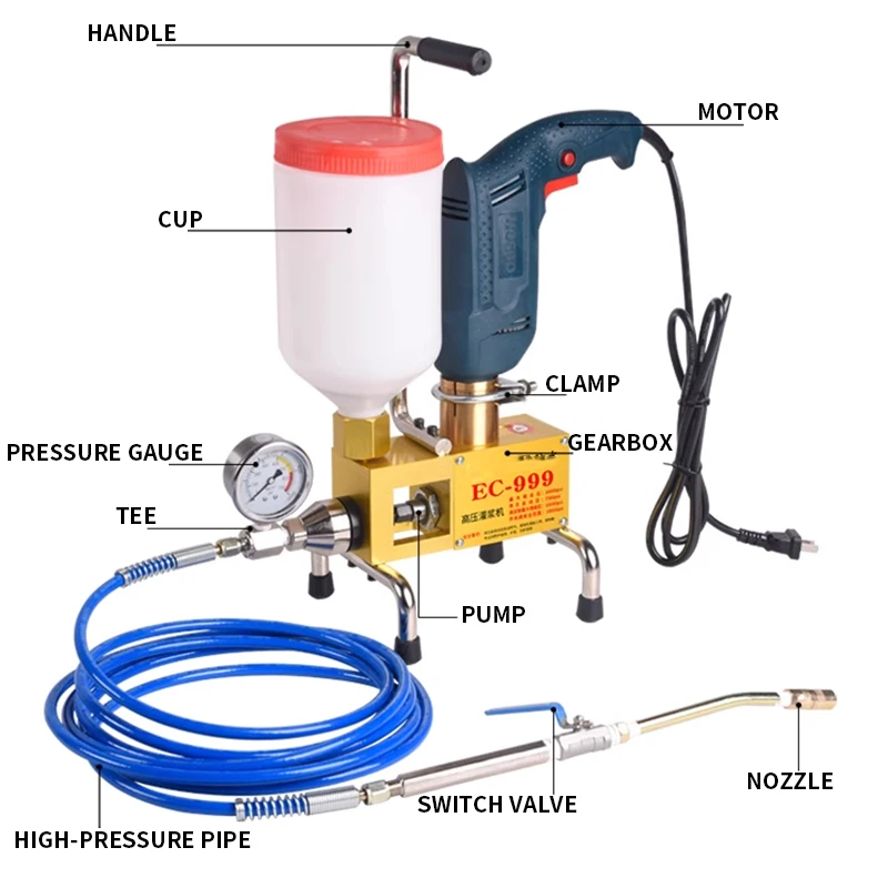 999/910W Epoxy injection pump Epoxy / Polyurethane foam Grouting Machine Steel Hose concrete repair crack 999 high quality grout