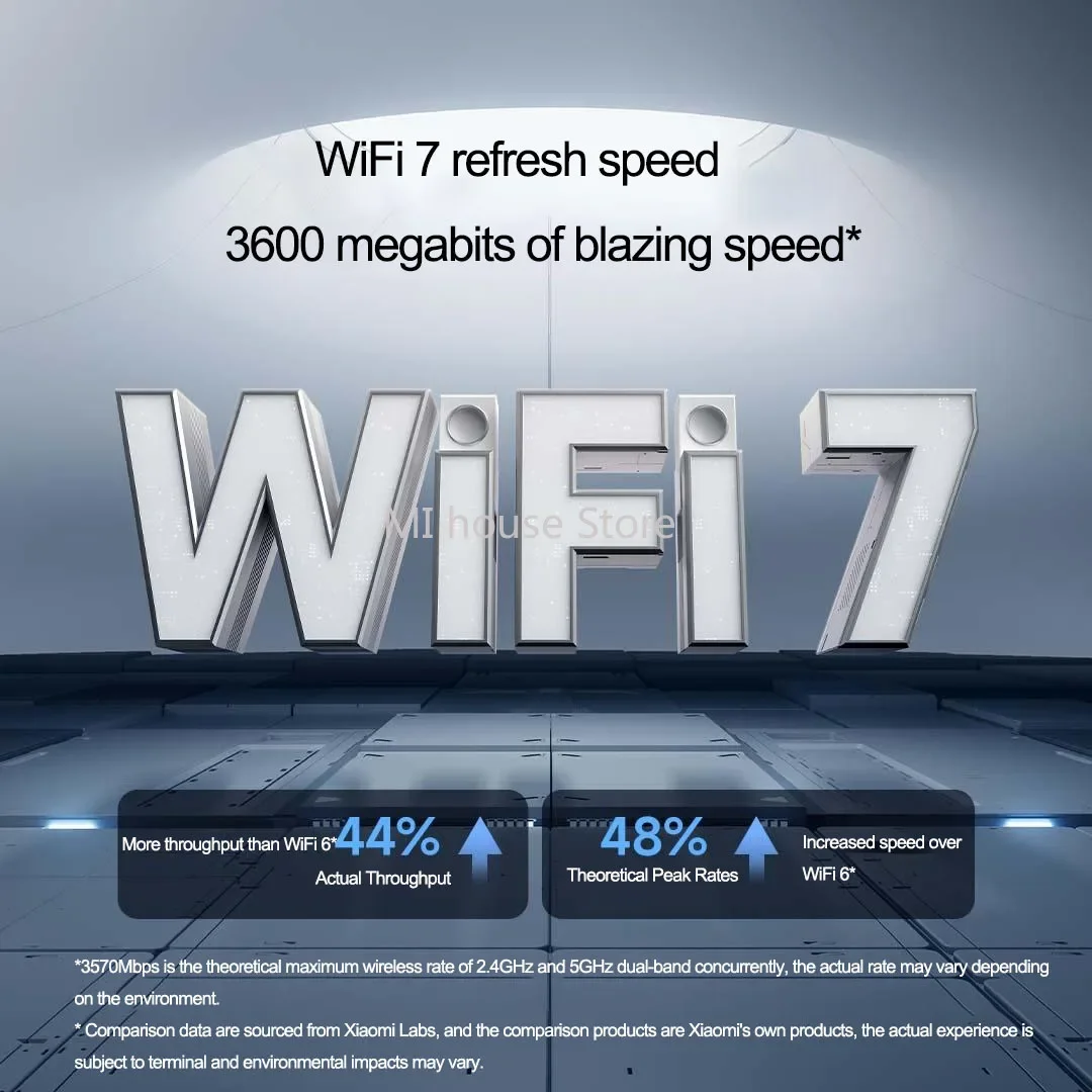 Xiaomi Mi Router BE3600 2.5G Wifi 7 Wiress Router 2.4GHz 5GHz Dual Band Mesh Works with Xiaomi mijia mihome App Network Cable