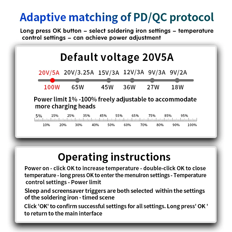 PTS201 Intelligenter elektrischer Lötkolben, 100 W, tragbare Mini-Lötstation mit schneller Heizung, universelle TS101/TS100-Lötkolbenspitze