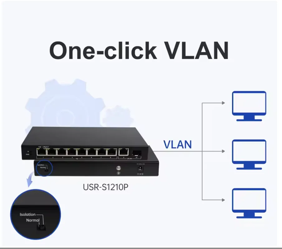 Switch PoE Gigabit de 10 portas com 8 PoE + revestimento de metal para desktop ou montagem na parede 1 Gigabit Eth e 1 porta SFP POE Out S1210P