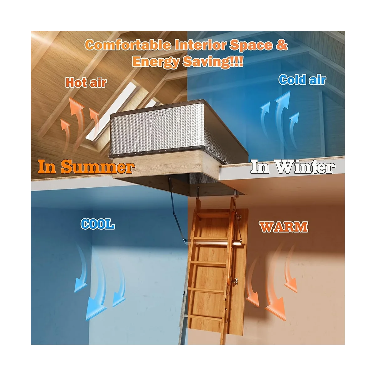 Attic Stairs Insulation Cover 25x54x11In for Pull Down Stairs, Reflective Radiant Barrier Reflects 95% of Radiant Heat