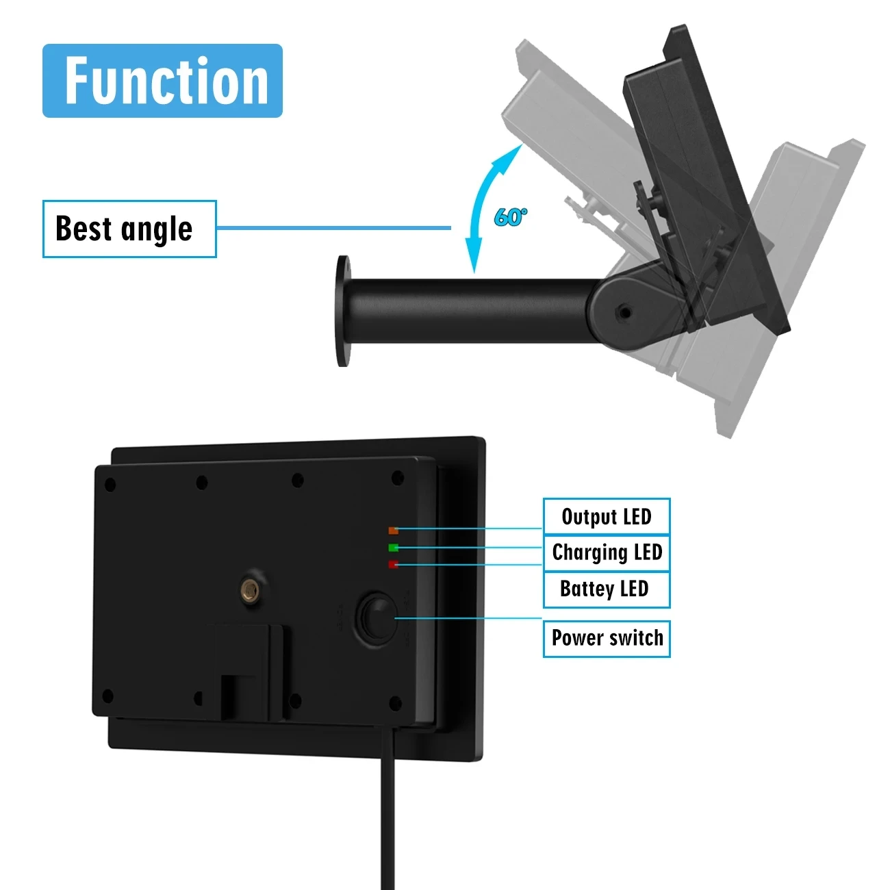 5V 12V Solar Battery Charger For Security Camera Portable Solar Power Bank 5V USB TypeC Outdoor 4W Solar Panel Battery Charger