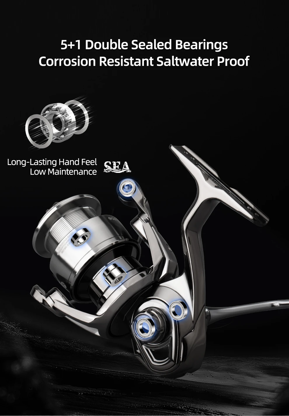 Huidiao Ultraleichte Spinnrolle 2500S Tight Line Lay 5+1BB 10KG Max Drag Angelgerät für Barsch-, Forellen- und Hechtangeln – Detail 6