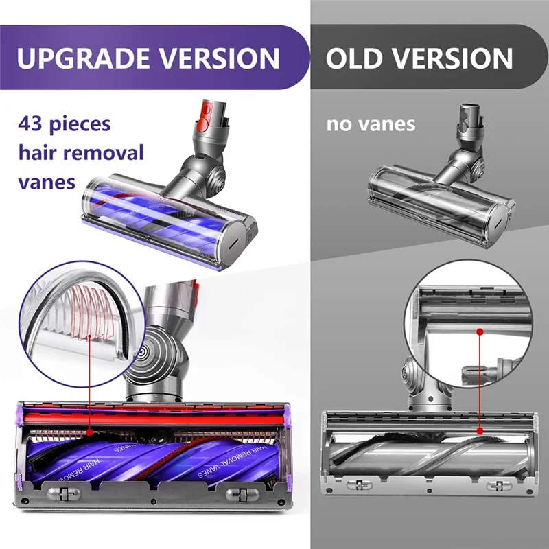 

B88B-Upgrade Anti-Tangle Cleaner Head For Dyson Digital Slim/V12 Detect Slim Vacuum Attachments For Carpets Hardwood Floor