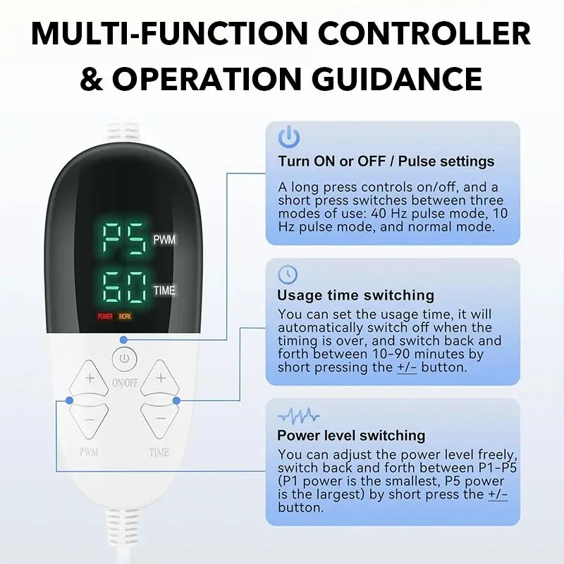 

Versatile Red Infrared LED Therapy Pad for Joint Pain, Skin Tightening, Wound Healing & Relaxation