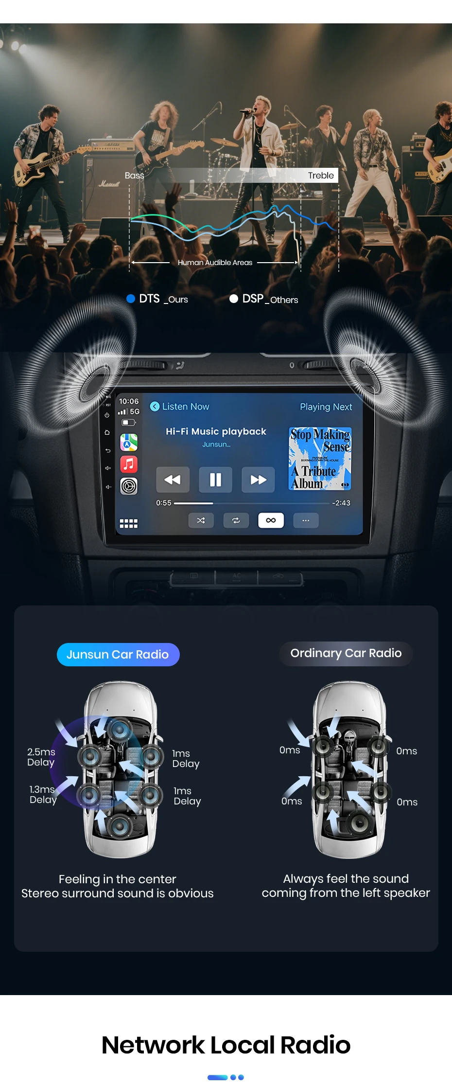 Junsun Autoradio für VW VOLKSWAGEN VW GOLF 6 2008 2009-2016 CarPlay Android Auto FM RDS DSP BT GPS Navi SWC HD IPS Touchscreen Plug & Play Multimedia-Player Freisprecheinrichtung Original-Autostil-Haupteinheit – Detail 12