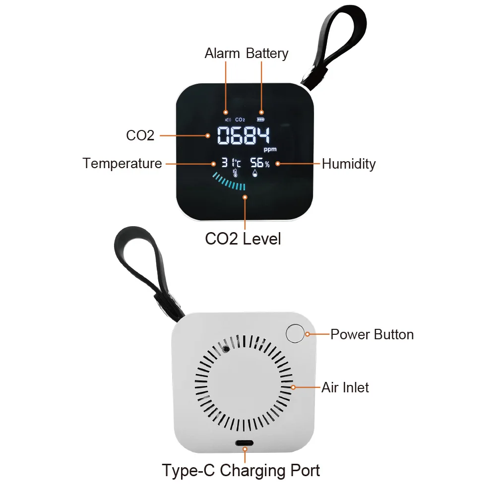 Nieuwe Draagbare Co2 Kwaliteit Detector Lcd-Scherm Quick Sensing Temperatuur En Vochtigheid Sensor Tester Met Type-C Charing Poort