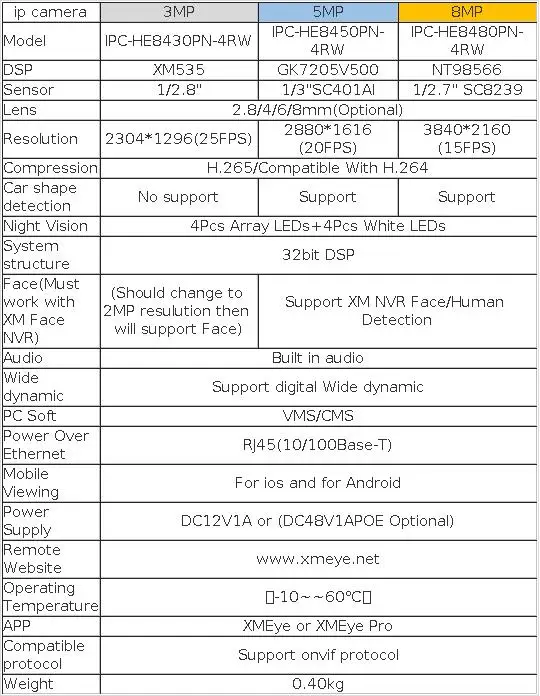 XM 4K 8MP Color Night Vision POE IP Camera Audio Outdoor H.265 Onvif Bullet CCTV Home 5MP /4MP/3MP Security Camera