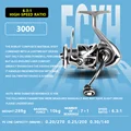 FC3000