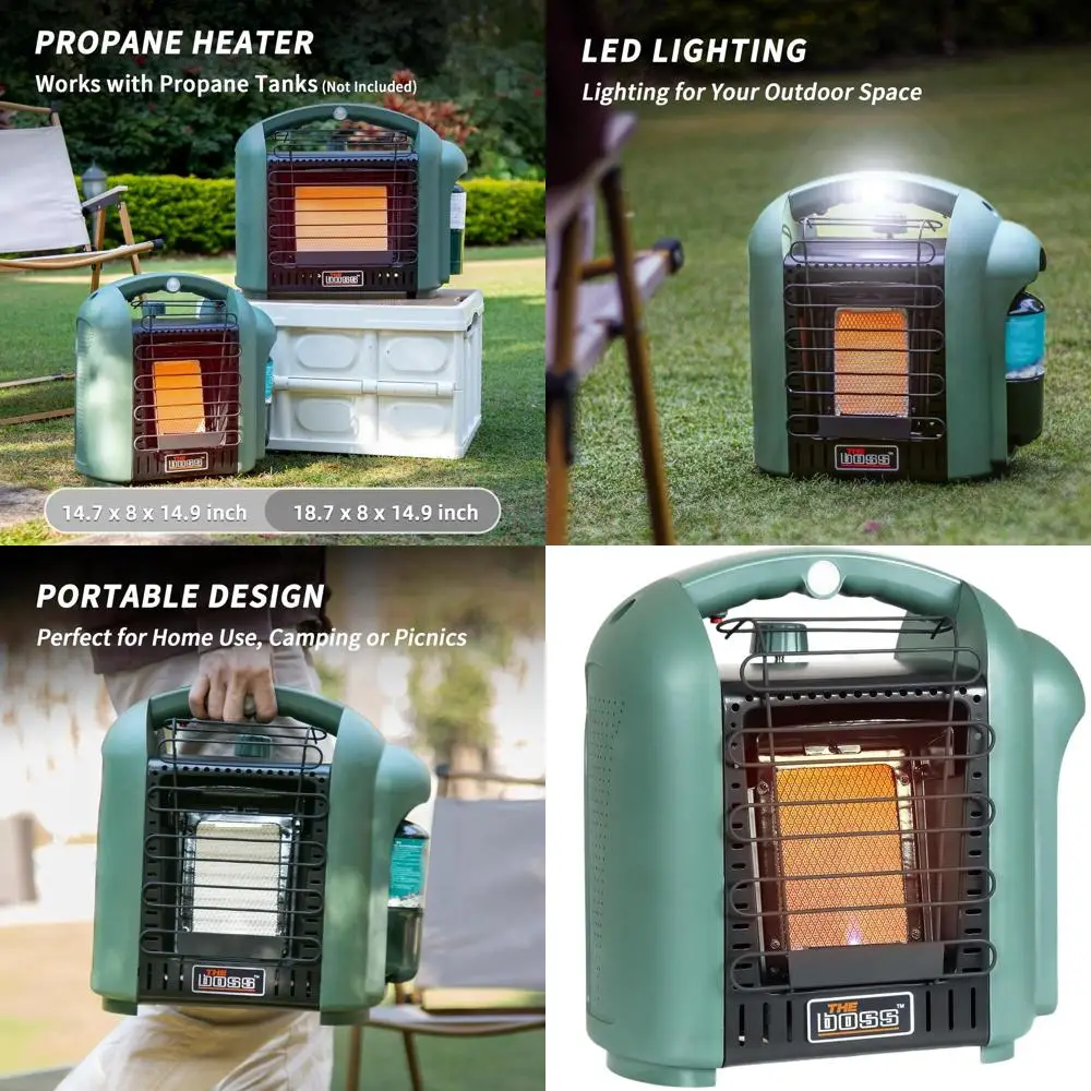 Compact 6000 Btu Pr…