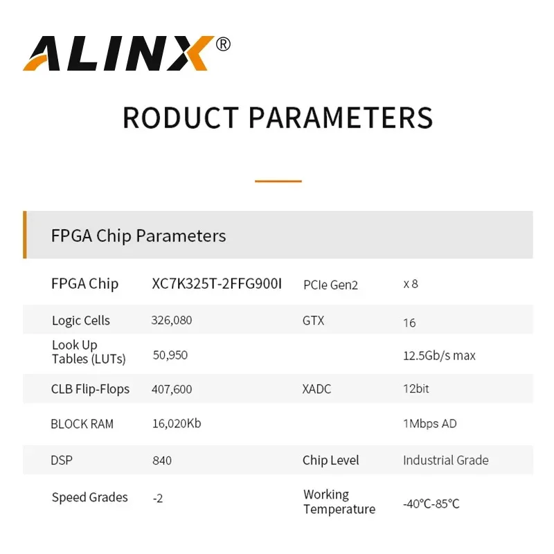 ALINX AX7325: XILINX Kintex-7 K7 XC7K325 PCIE Accelerator Card FPGA Board