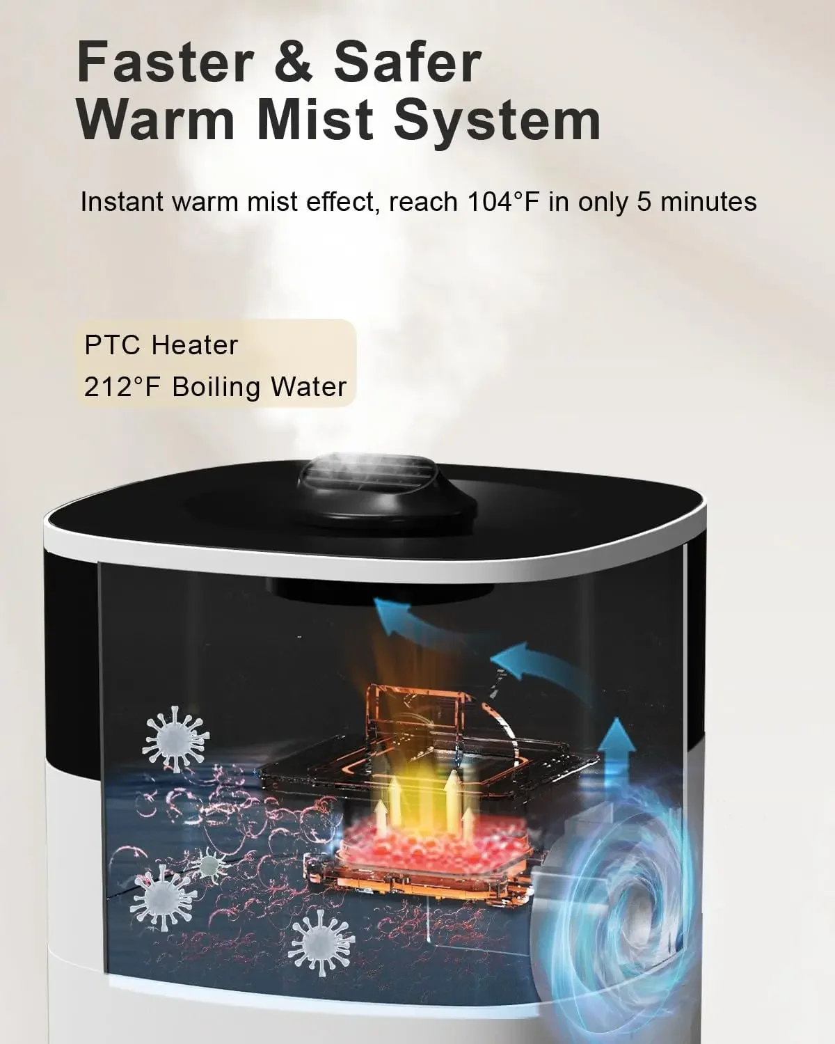 Large Room 5.3Gal/20L - Cool and Warm Mist Humidifiers for Home 3000 sq ft, Air Humidifiers for Bedroom with Diffuser&Extended T