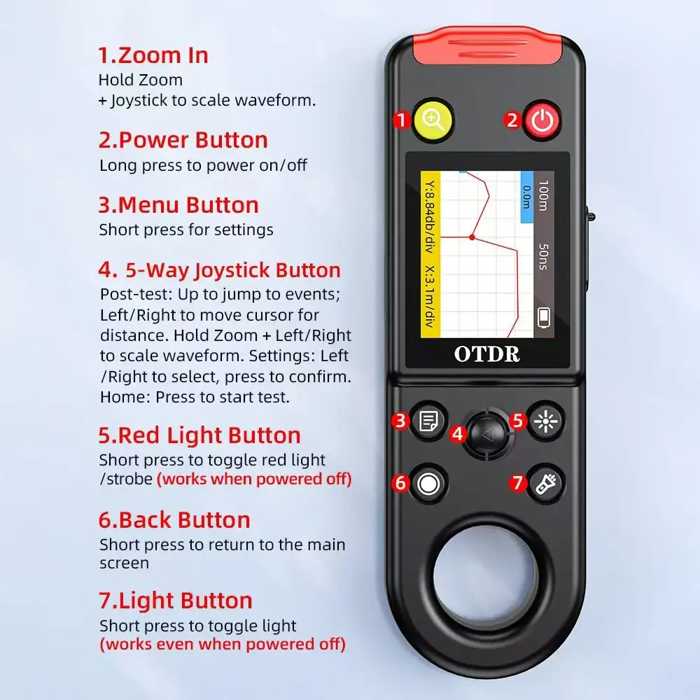 NEWOTDR breakpoint fault tester, rechargeable,10mw,20km optical cable length, Bluetooth remote control,OT-10 fiber fault locator