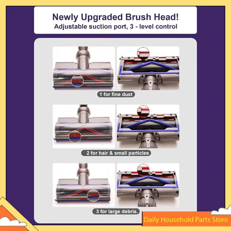 【تخفيضات كبيرة】فرشاة أرضية وسجاد ذات شعيرات ناعمة سريعة التحرير لـ Dyson V15 V11 V10 V8، رأس فرشاة المكنسة الكهربائية V7